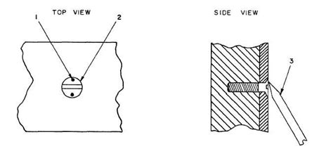how to stake a screw.